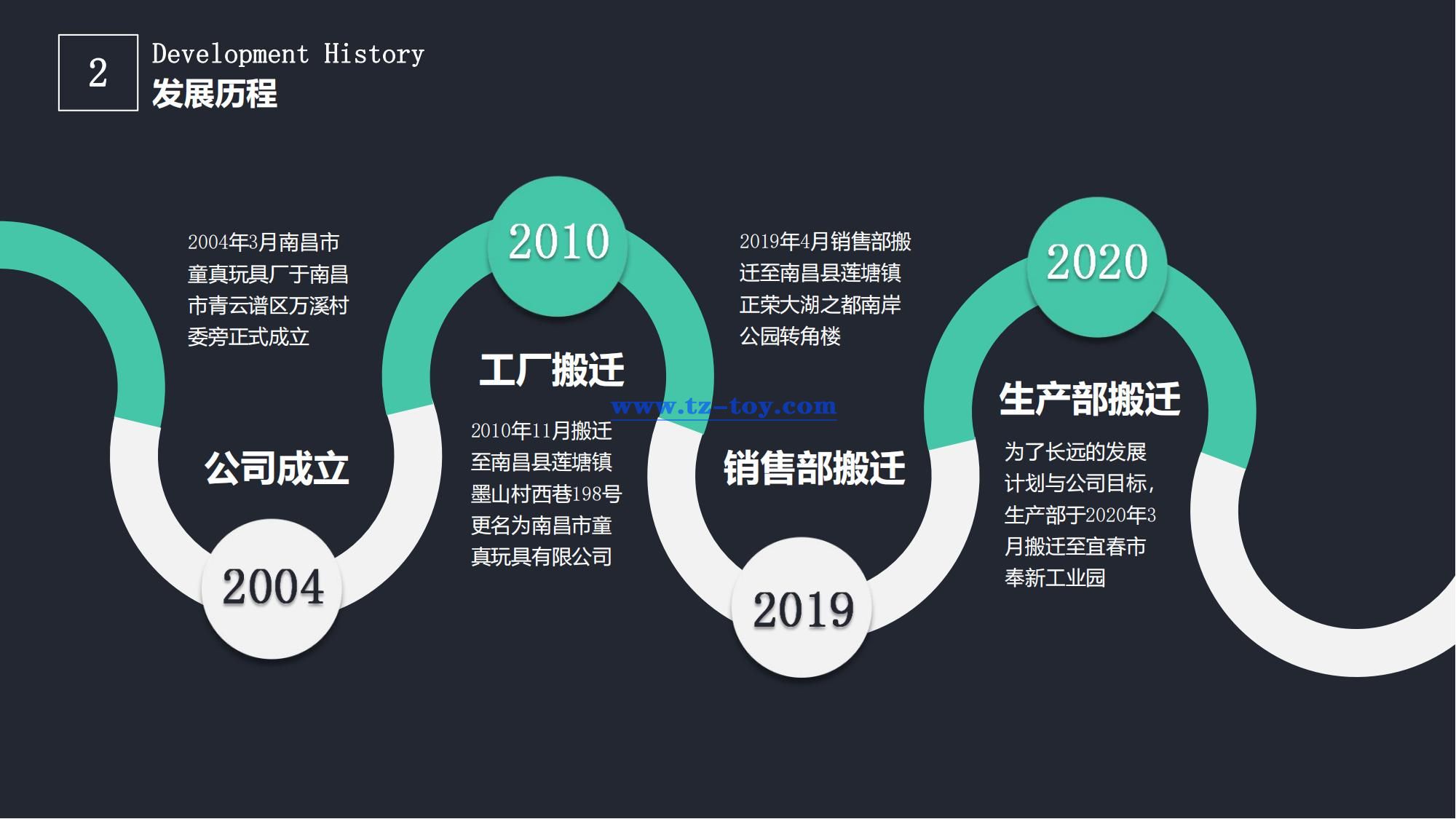 江西童真游樂(lè)設(shè)備 (4).jpg